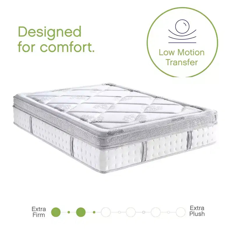 Matelas hybride à ressorts ensachés et mousse à mémoire de forme infusée de gel de 14 po